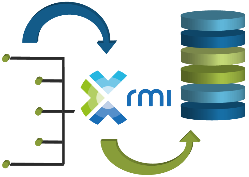 The RMI Data Repository - Your Data Helps Secure The Future